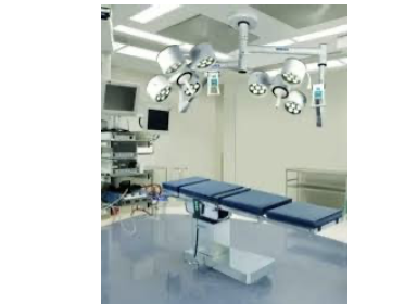 Procedure Volume Study